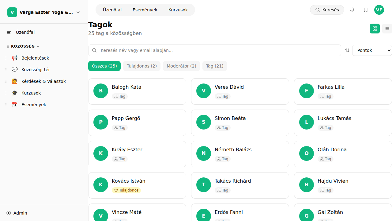 Tag directory – tagok listája