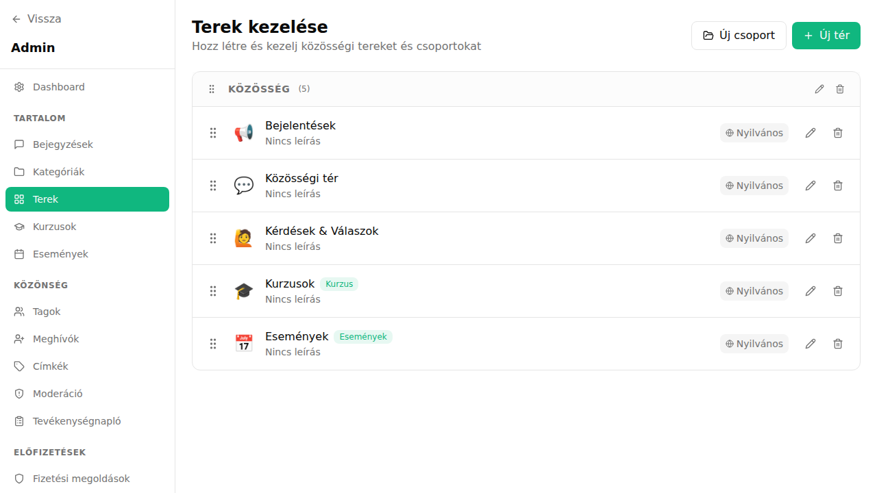 Terek listája az admin felületen